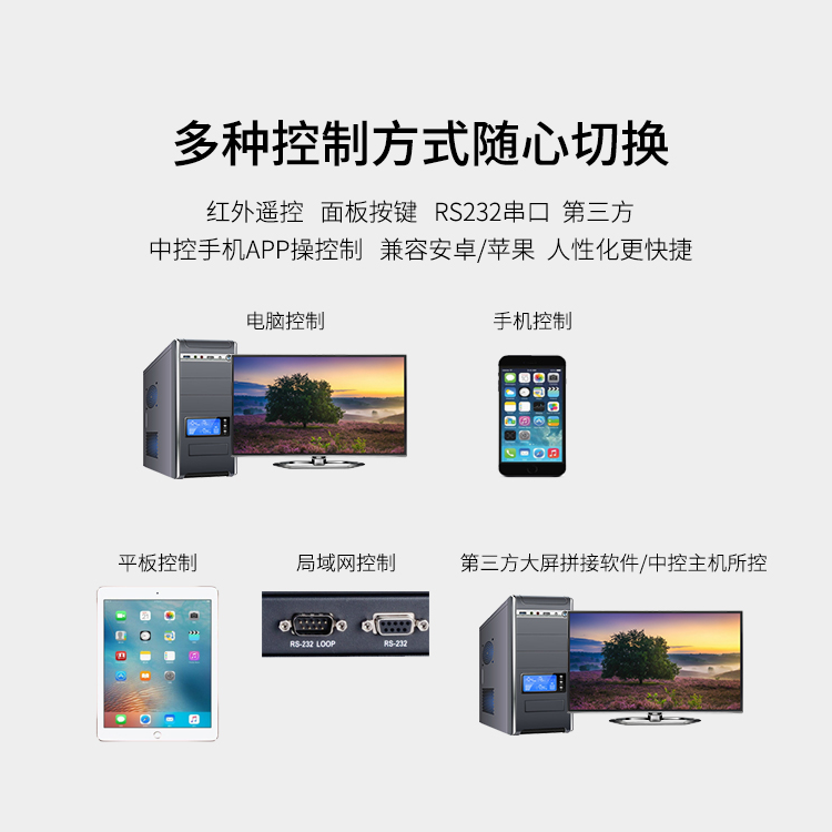 高清混合矩阵切换器 高清混合矩阵切换器