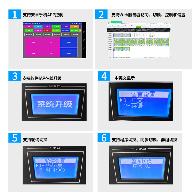 12进12出数字高清视频混合矩阵