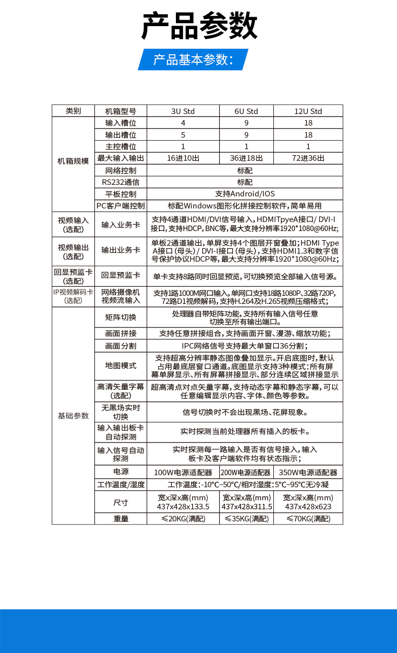 4k高清异形液晶图像拼接处理器