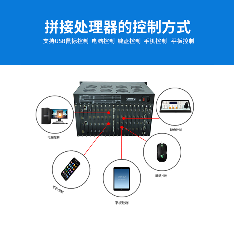 无缝高清液晶大屏幕拼接视频处理器 无缝高清液晶大屏幕拼接视频处理器