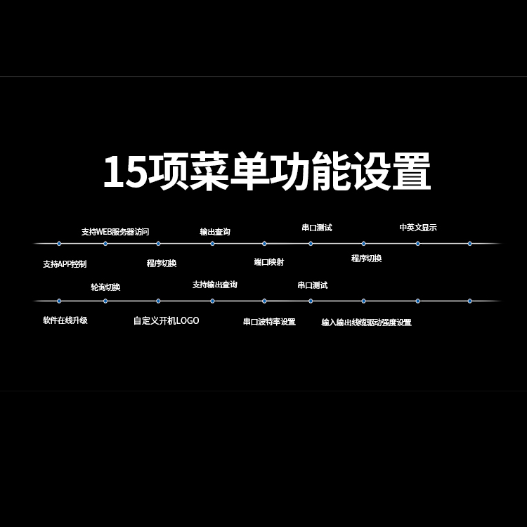 视频监控系统高标清矩阵切换主机的参数说明 视频监控系统高标清矩阵切换主机的参数说明