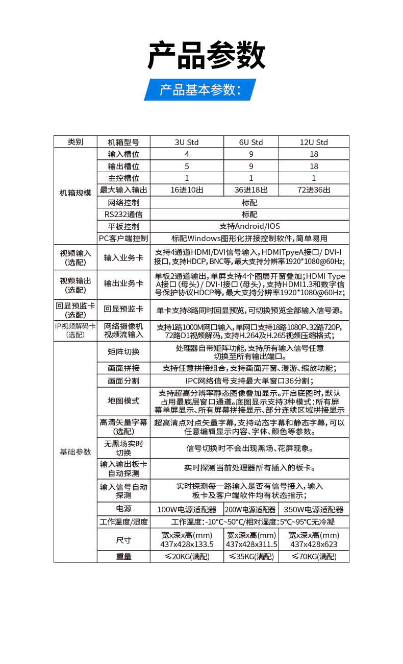拼接屏图像拼接器视频处理器控制器 拼接屏图像拼接器视频处理器控制器