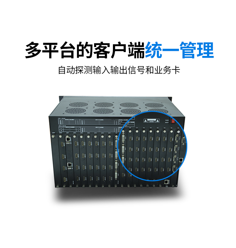 多路网络图像视频拼接控制器 多路网络图像视频拼接控制器