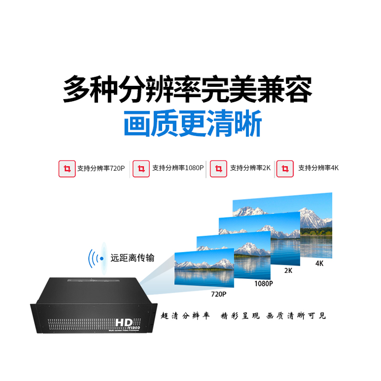 小间距LED视频图像拼接屏控制器 小间距LED视频图像拼接屏控制器