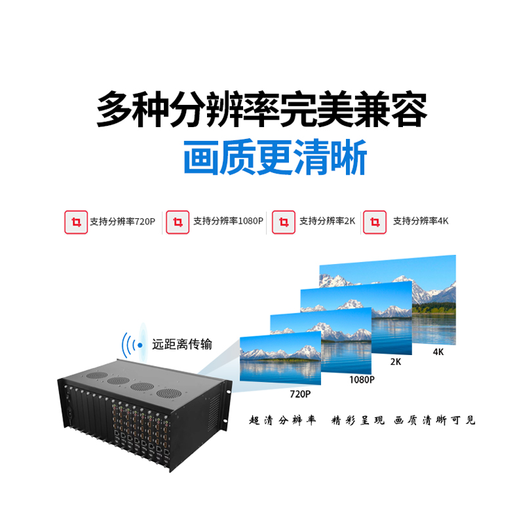 支持4K的网络数字解码矩阵的作用是什么,有哪些好处 如何选择呢 支持4K的网络数字解码矩阵的作用是什么,有哪些好处 如何选择呢