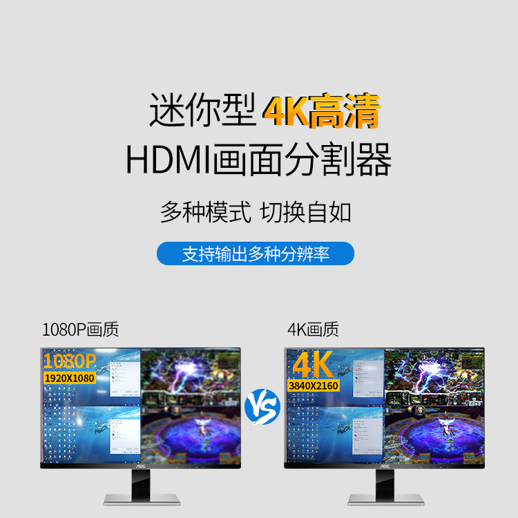 HDMI/VGA画面分割