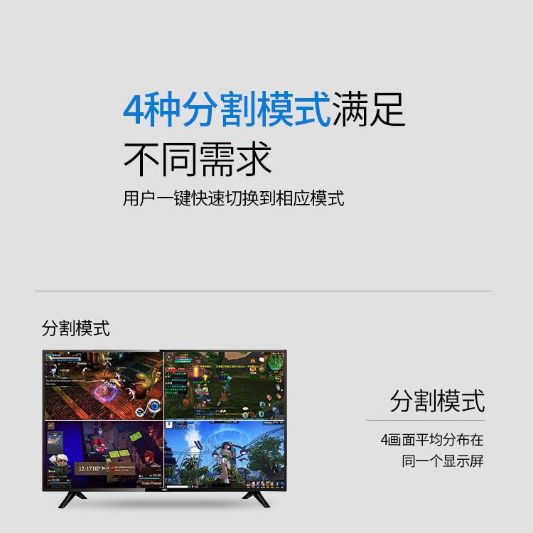 高清4k hdmi四画面分割器如何使用的 高清4k hdmi四画面分割器如何使用的