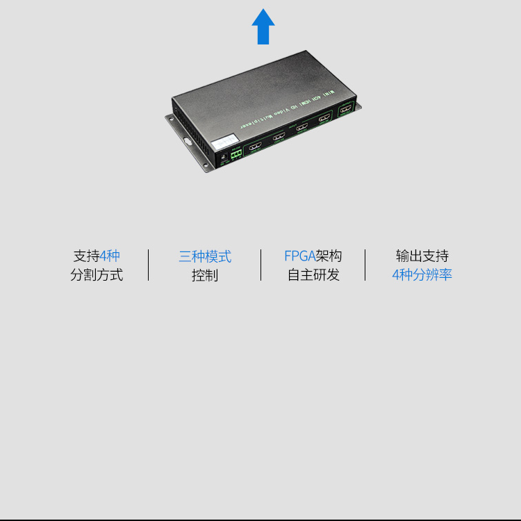 4K高清视频画面分割器 4K高清视频画面分割器