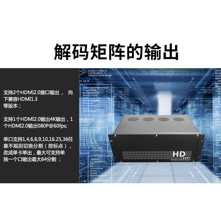 H.265网络视频解码器作用