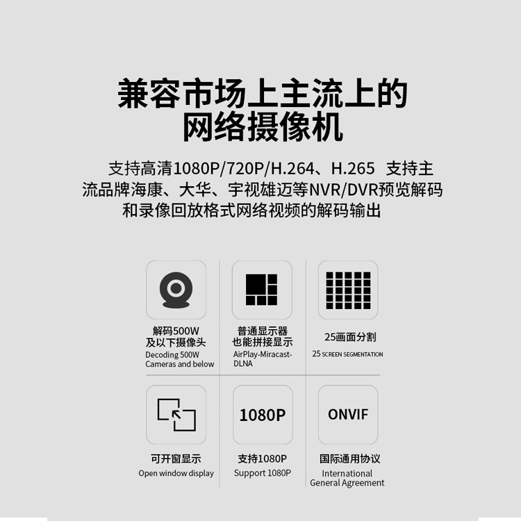 数字矩阵和解码器区别,数字网络解码矩阵有什么用 数字矩阵和解码器区别,数字网络解码矩阵有什么用