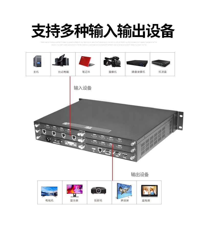 视频通道带宽对矩阵切换器的重要性