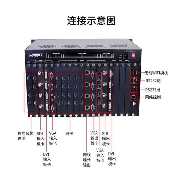 东健宇高清混合矩阵