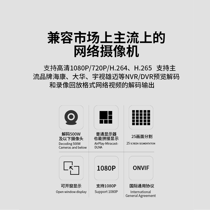 4k/1080p网络高清视频监控方案系统 4k/1080p网络高清视频监控方案系统
