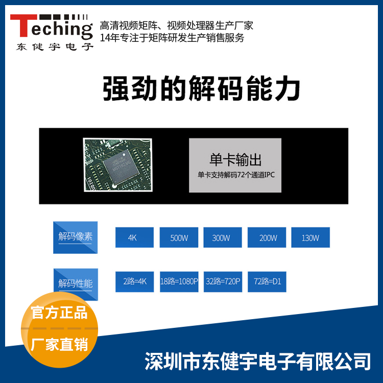 网络矩阵解码上墙系统 网络矩阵解码上墙系统