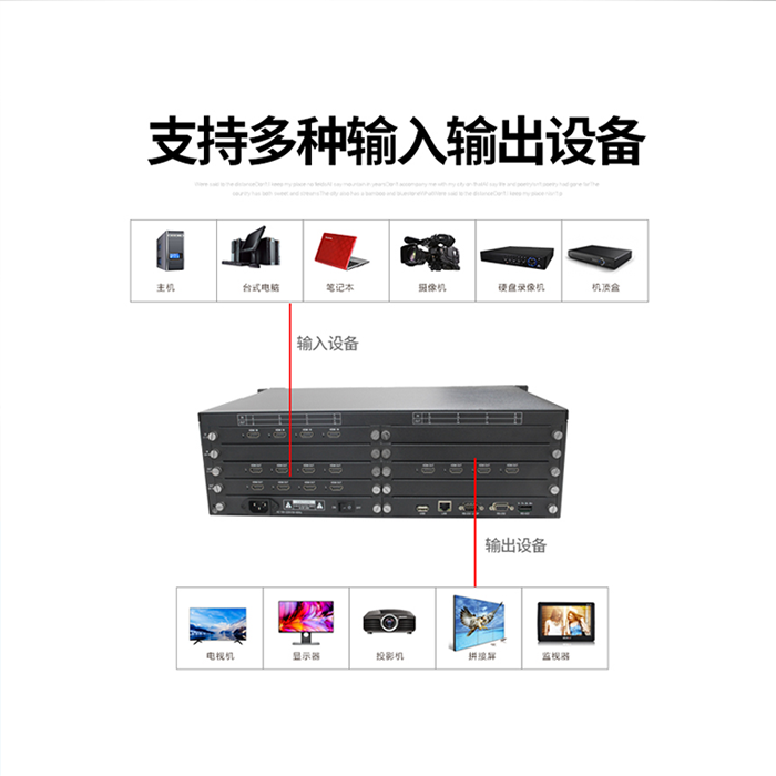 HDMI视频矩阵 HDMI视频矩阵