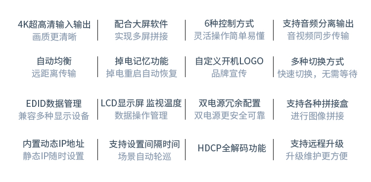 HDMI矩阵 HDMI矩阵
