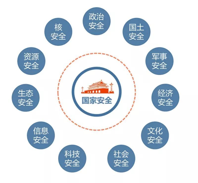 东健宇高清视频解码处理技术