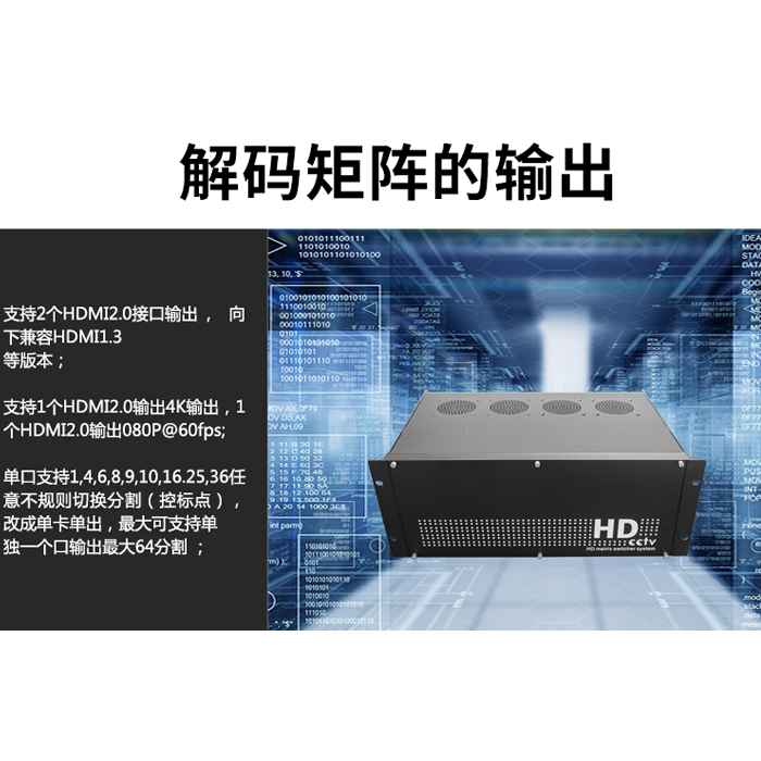高清网络矩阵 高清网络矩阵