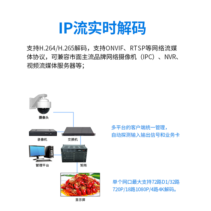 高清视频图像拼接技术的东健宇 高清视频图像拼接技术的东健宇