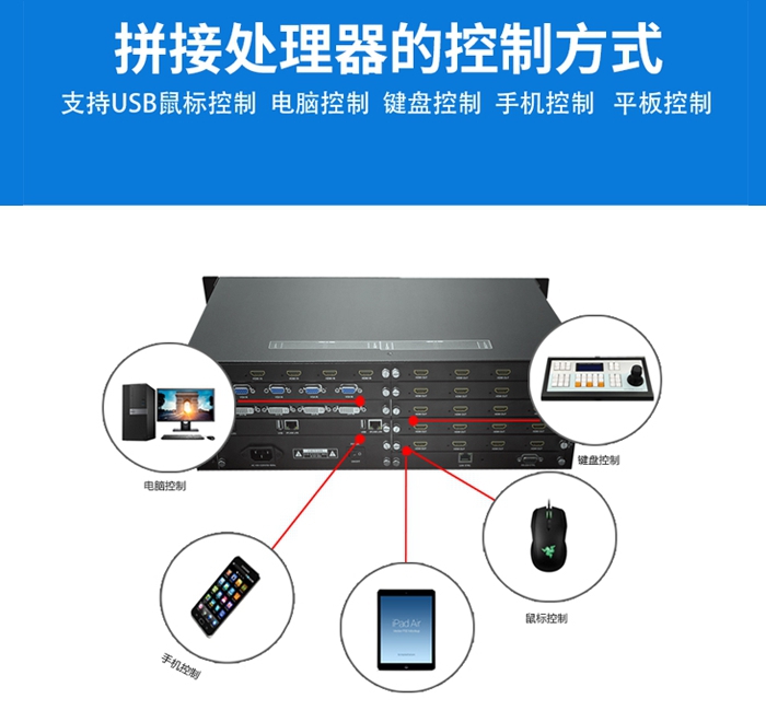 拼接处理器和高清混合矩阵切换器 拼接处理器和高清混合矩阵切换器