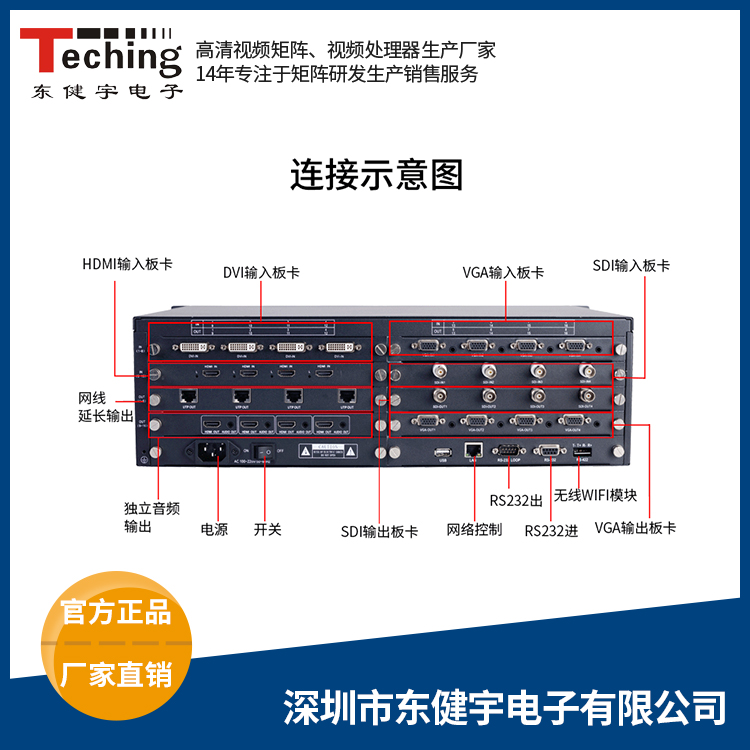 高清无缝混合视频矩阵切换器 高清无缝混合视频矩阵切换器