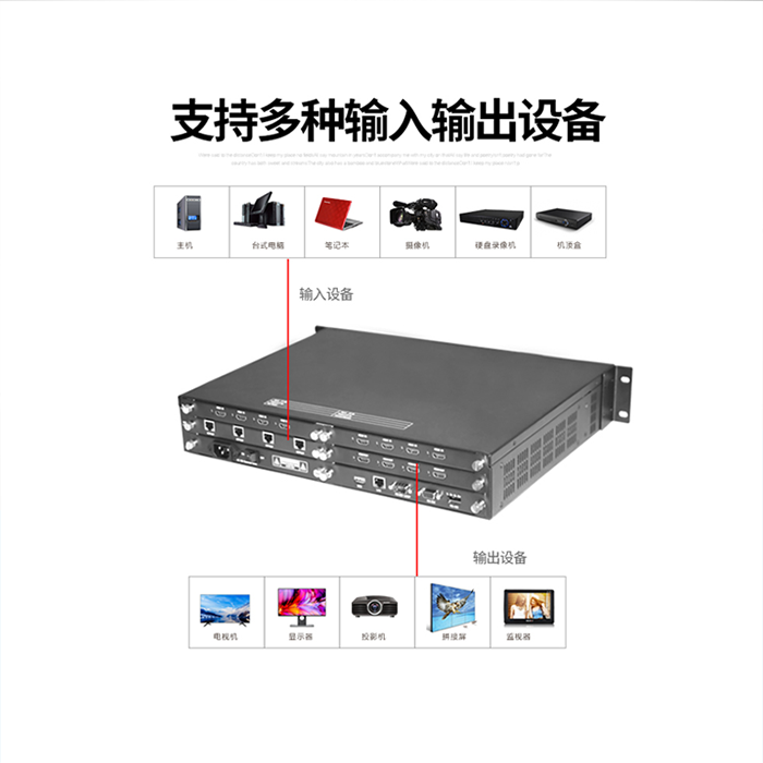 高清矩阵HDMI8-8 高清矩阵HDMI8-8