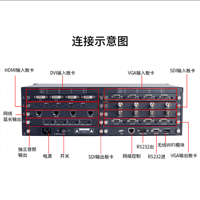 无缝切换矩阵 无缝切换矩阵