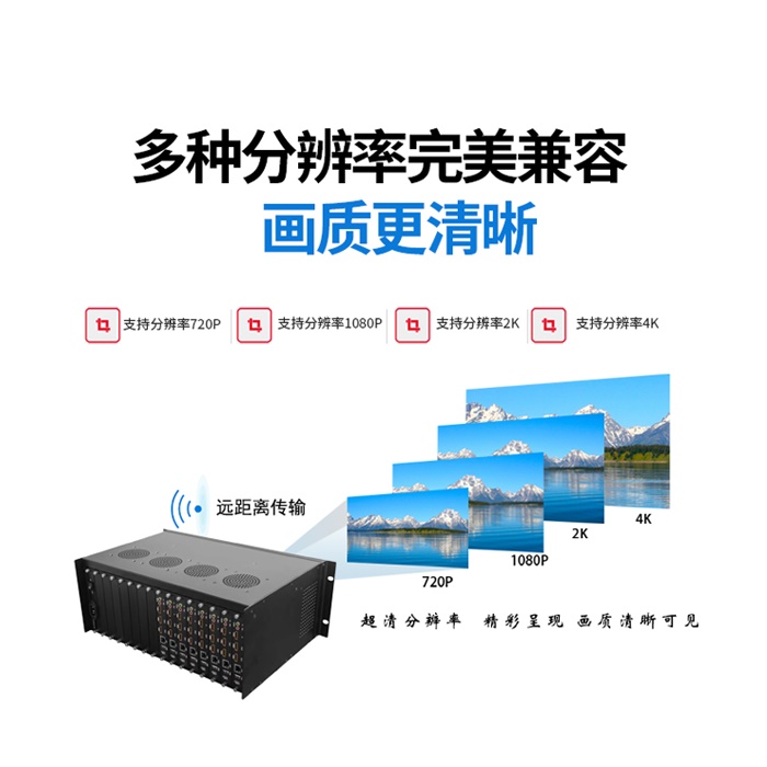 数字高清无缝网络矩阵 数字高清无缝网络矩阵