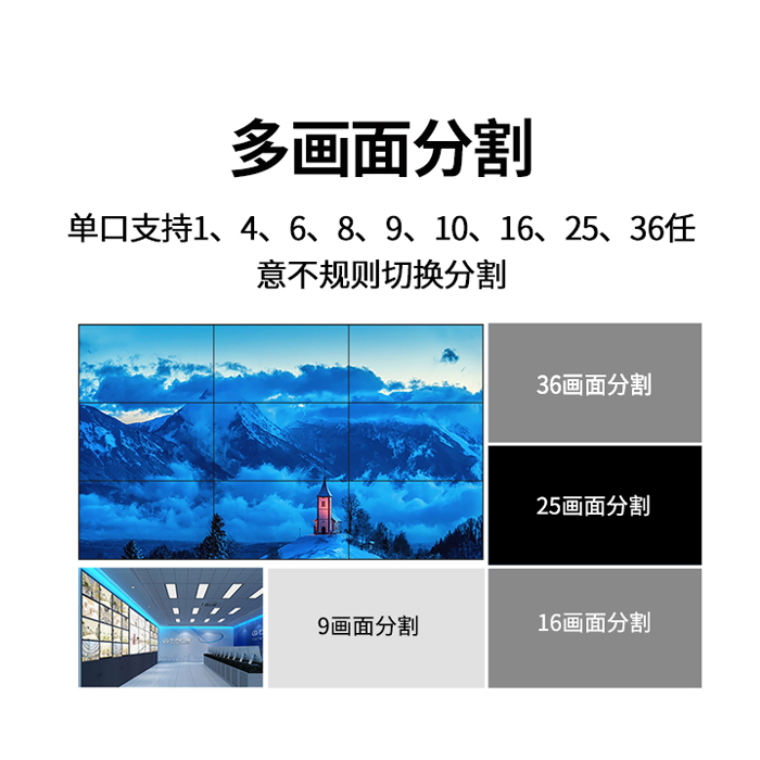 视频处理器 视频处理器