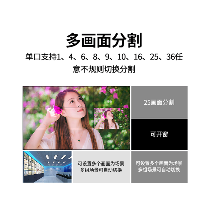 视频解码器和数字网络解码矩阵的区别 视频解码器和数字网络解码矩阵的区别