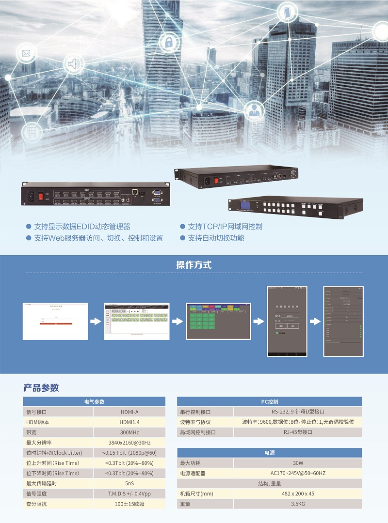4K超高清HDMI矩阵 4K超高清HDMI矩阵