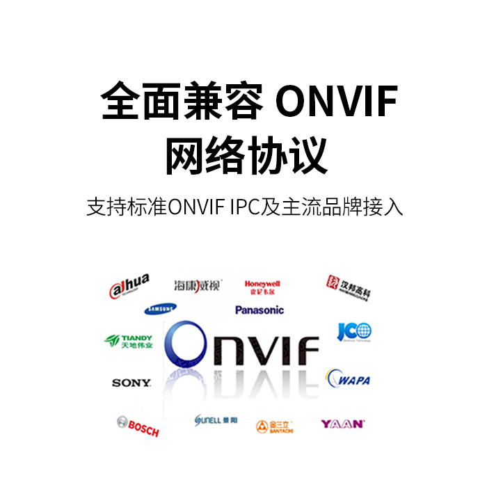 数字高清视频监控对数字网络解码矩阵的需求 数字高清视频监控对数字网络解码矩阵的需求