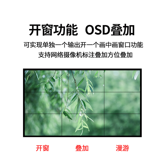 外置多屏图像处理器是什么东东