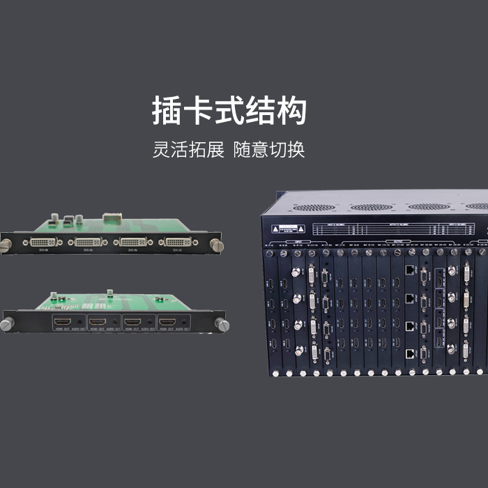 4K@60Hz拼接处理矩阵 4K@60Hz拼接处理矩阵