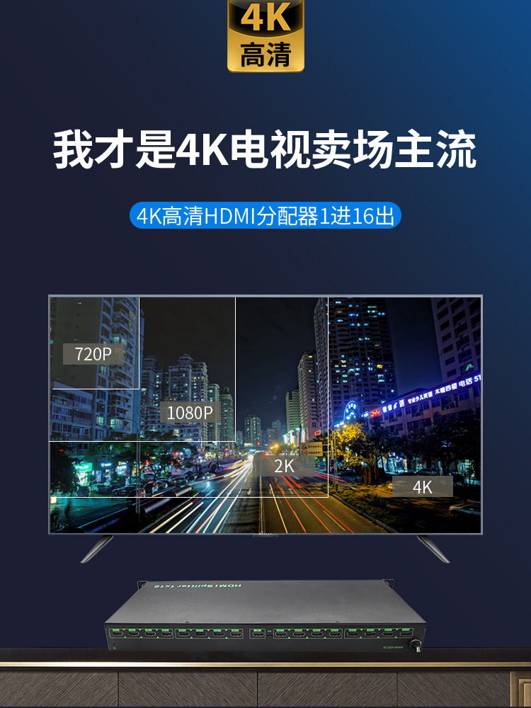 4K超高清矩阵 4K超高清矩阵
