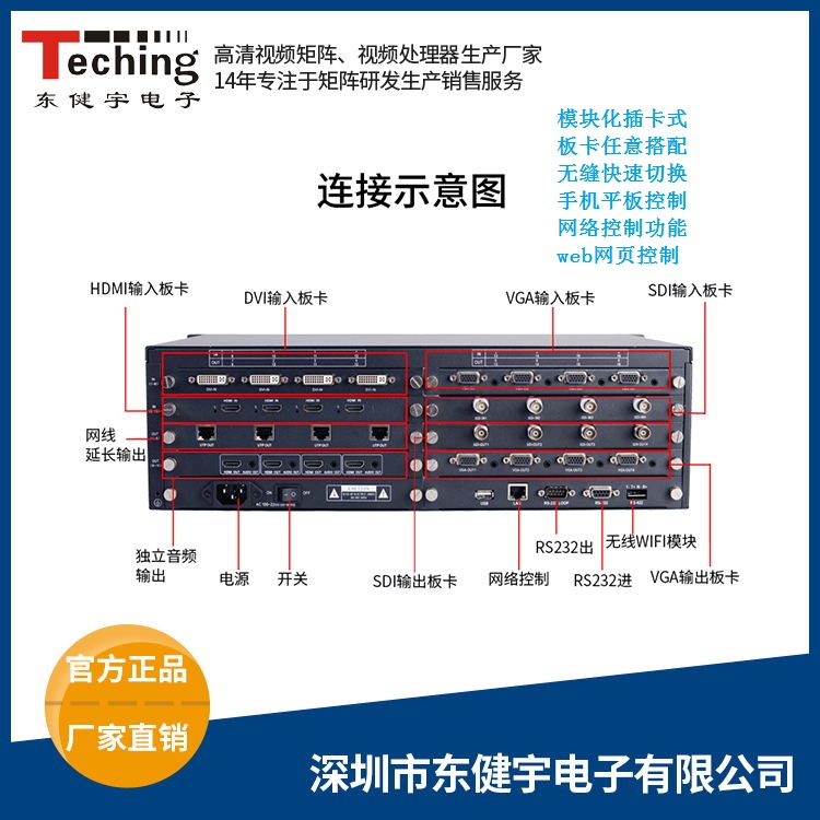 模拟数字高清混合矩阵切换器 模拟数字高清混合矩阵切换器