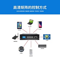 高清HDMI矩阵切换器 高清HDMI矩阵切换器