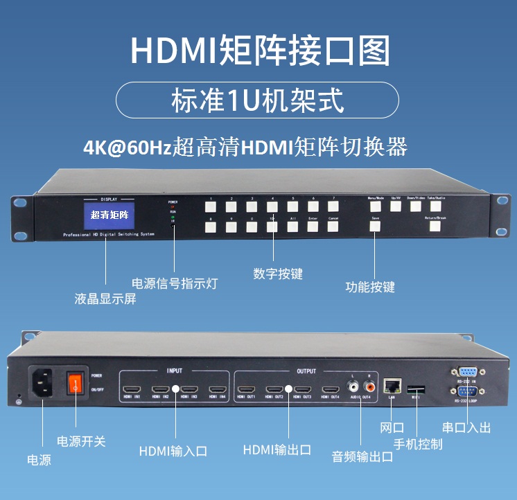 HDMI视频矩阵切换器