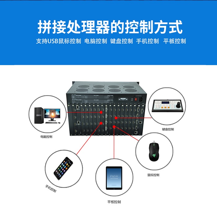 多屏拼接处理器 多屏拼接处理器
