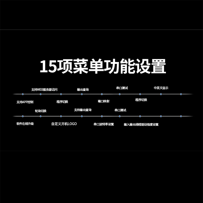 HDMI音视频会议矩阵 HDMI音视频会议矩阵