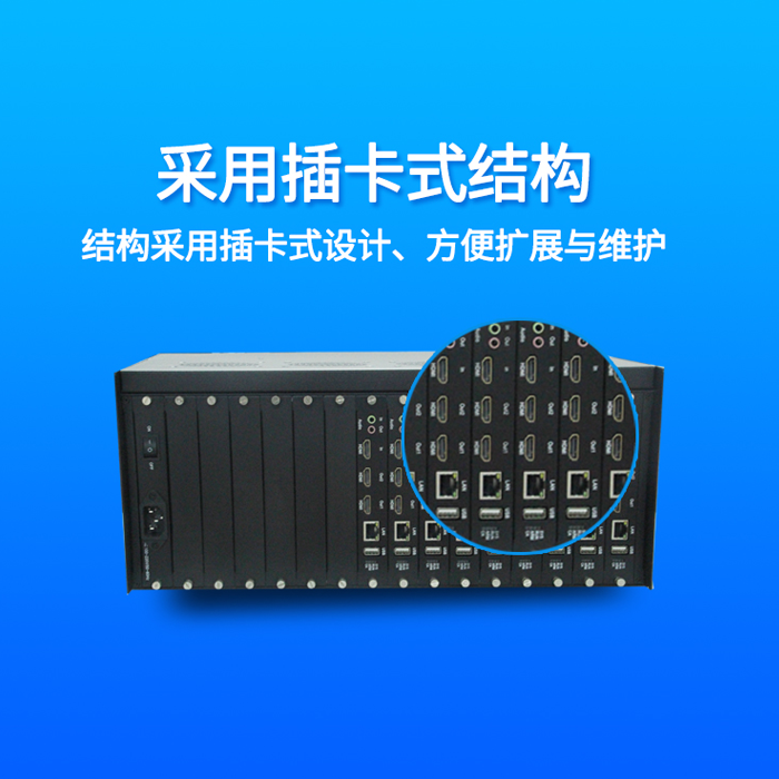 高清网络矩阵