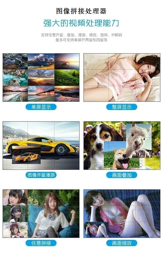 分布式图像拼接处理器 分布式图像拼接处理器