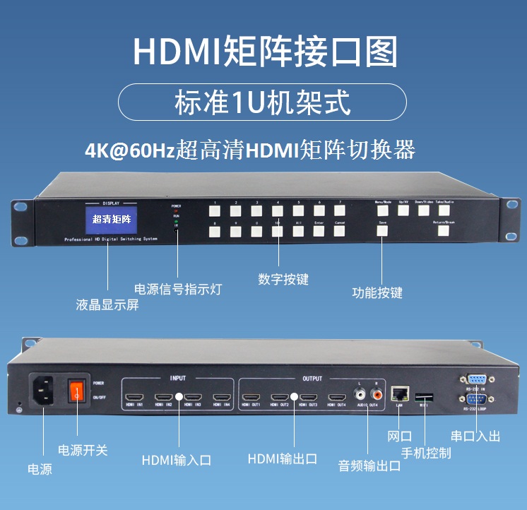 高清HDMI矩阵切换器 高清HDMI矩阵切换器