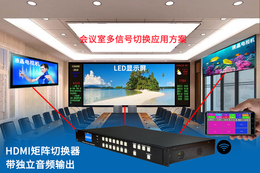 视频矩阵切换器厂家直销价格 视频矩阵切换器厂家直销价格