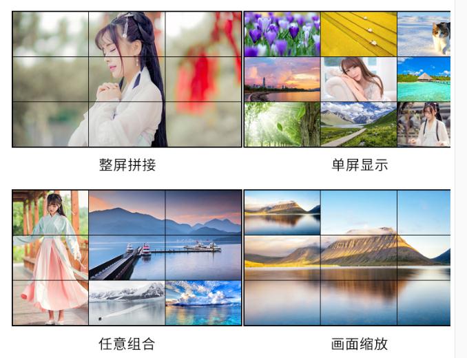 全国十大品牌分布式拼接处理器 全国十大品牌分布式拼接处理器