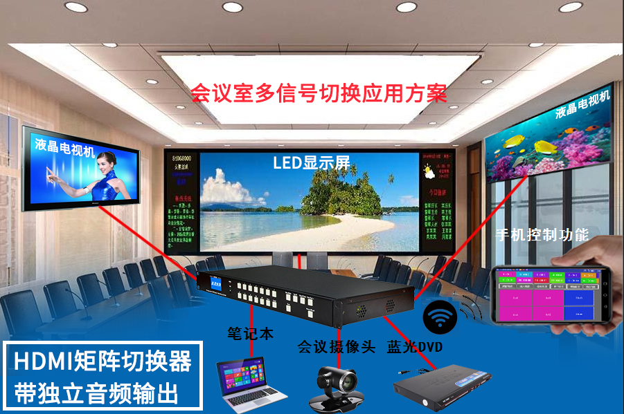 Android平台的DLNA库集成与应用-CSDN博客