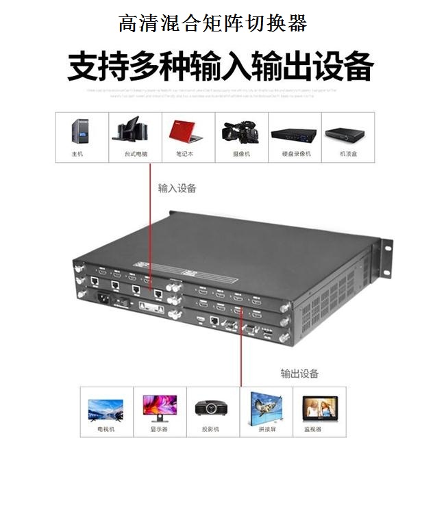 4K无缝高清混合矩阵切换器 4K无缝高清混合矩阵切换器
