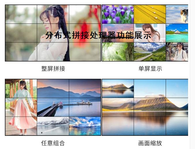 4进12出云推屏拼接处理器 4进12出云推屏拼接处理器